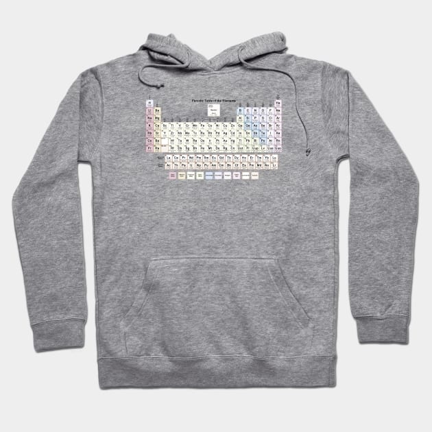 periodic table of elements Hoodie by Lamink